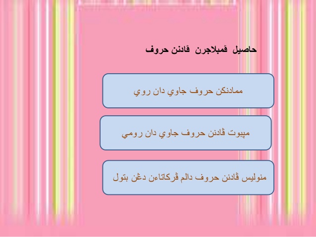 rumi to jawi text converter
